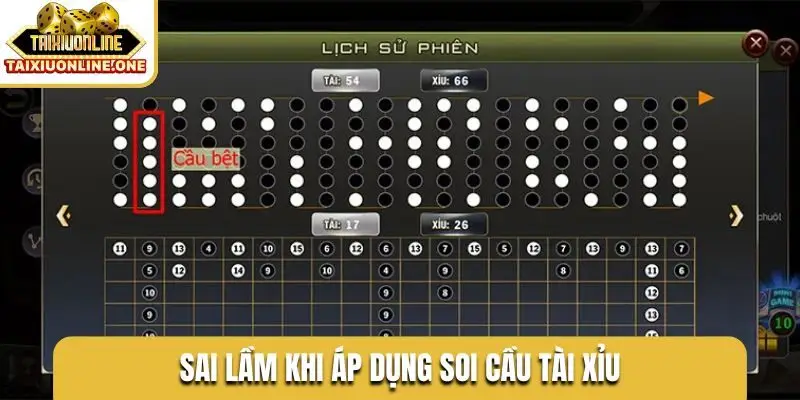 Sai lầm khi áp dụng soi cầu tài xỉu